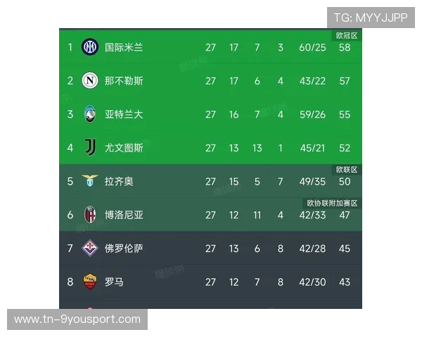 豪门狂欢夜:姆总2球皇马4-0六连胜利物浦2-0维拉止连败尤文2-1,豪门球队主场 豪门狂欢夜:姆总2球皇马4-0六连胜利物浦2-0维拉止连败尤文2-1,豪门球队主场